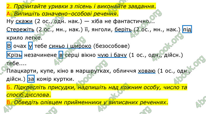 ГДЗ Українська мова 8 клас Авраменко 2021 (Погл.)