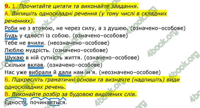 ГДЗ Українська мова 8 клас Авраменко 2021 (Погл.)