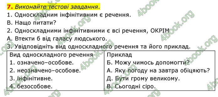 ГДЗ Українська мова 8 клас Авраменко 2021 (Погл.)