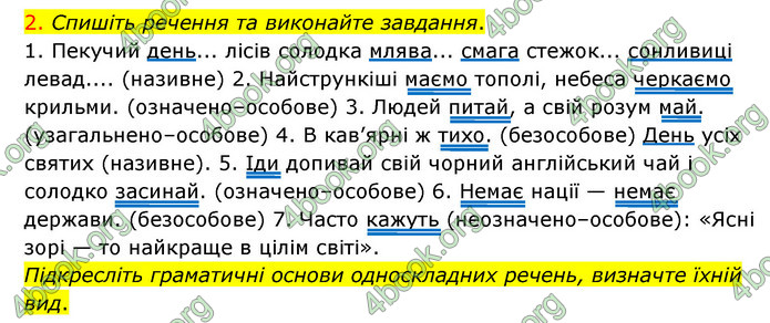ГДЗ Українська мова 8 клас Авраменко 2021 (Погл.)