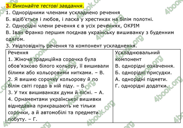 ГДЗ Українська мова 8 клас Авраменко 2021 (Погл.)