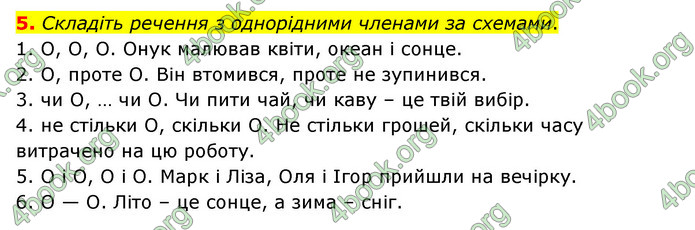 ГДЗ Українська мова 8 клас Авраменко 2021 (Погл.)