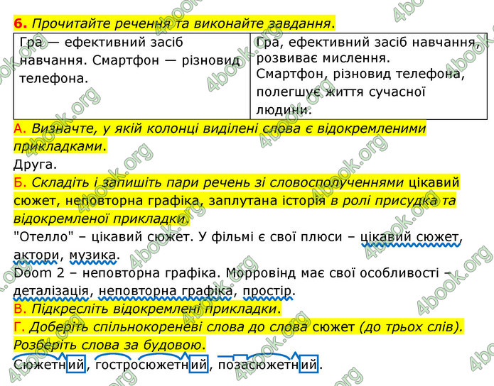 ГДЗ Українська мова 8 клас Авраменко 2021 (Погл.)