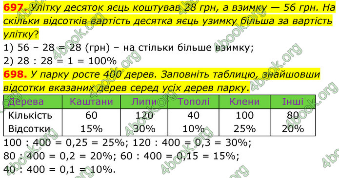 ГДЗ Математика 6 клас Кравчук