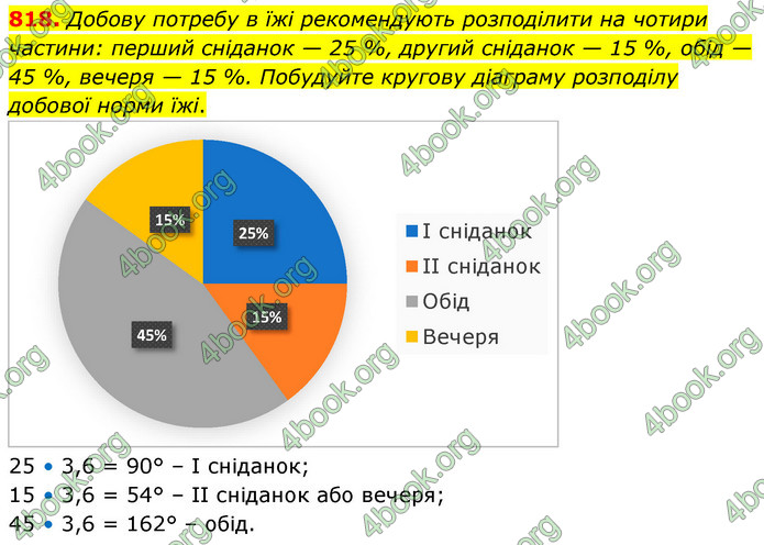 ГДЗ Математика 6 клас Кравчук