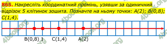 ГДЗ Математика 6 клас Кравчук