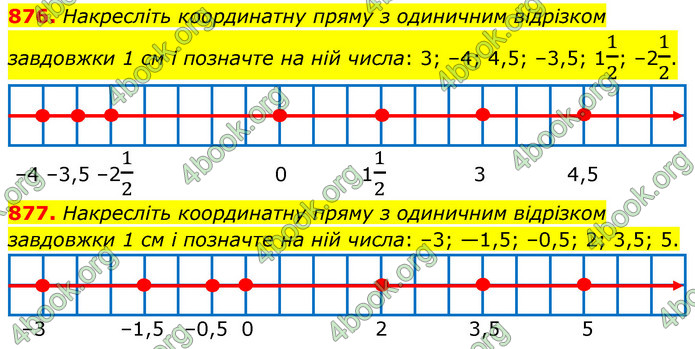 ГДЗ Математика 6 клас Кравчук