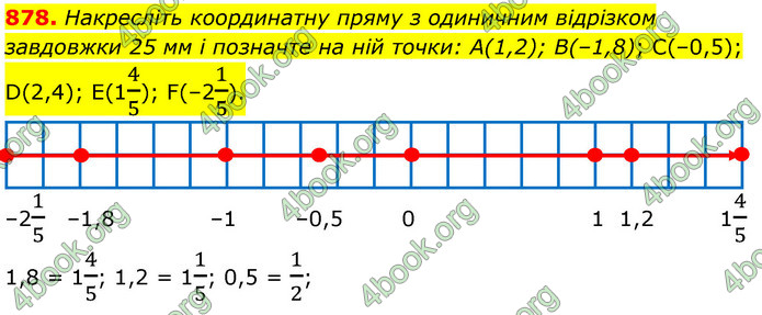 ГДЗ Математика 6 клас Кравчук