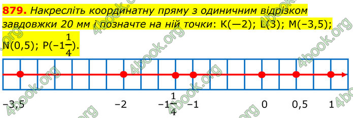 ГДЗ Математика 6 клас Кравчук