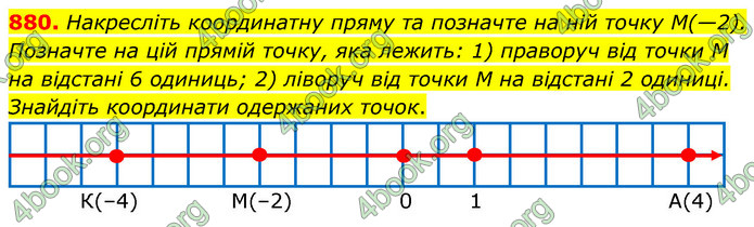 ГДЗ Математика 6 клас Кравчук