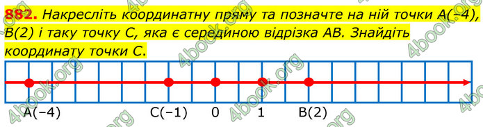 ГДЗ Математика 6 клас Кравчук