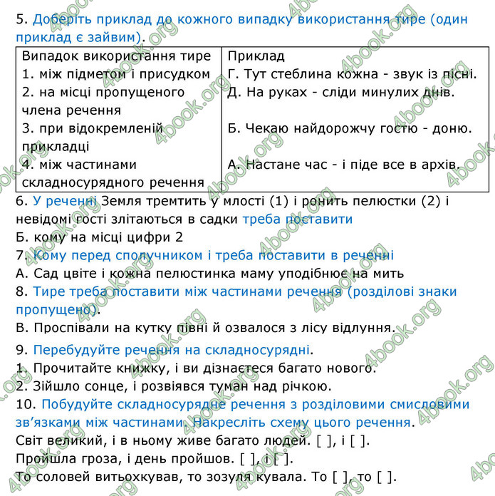 Відповіді Українська мова 9 клас Заболотний 2017. ГДЗ