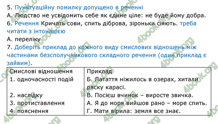 Відповіді Українська мова 9 клас Заболотний 2017. ГДЗ