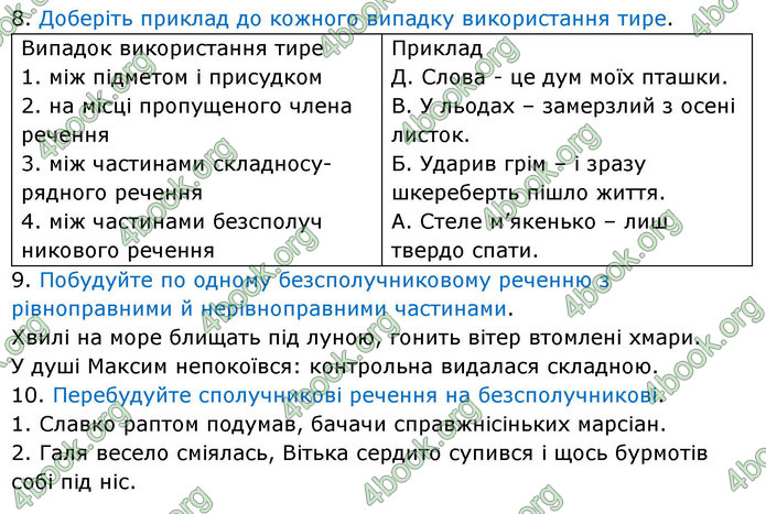 Відповіді Українська мова 9 клас Заболотний 2017. ГДЗ