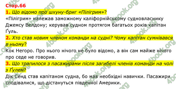 ГДЗ Зарубіжна література 6 клас Ніколенко