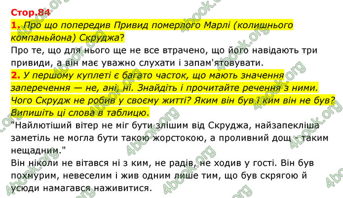 ГДЗ Зарубіжна література 6 клас Ніколенко