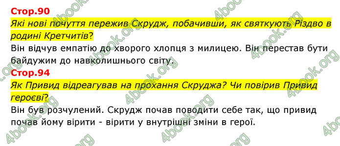 ГДЗ Зарубіжна література 6 клас Ніколенко