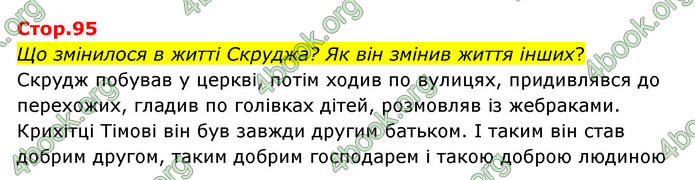 ГДЗ Зарубіжна література 6 клас Ніколенко