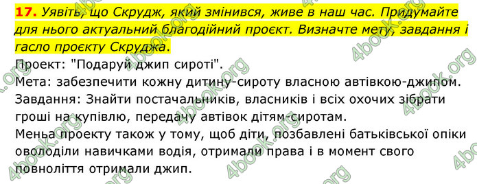 ГДЗ Зарубіжна література 6 клас Ніколенко