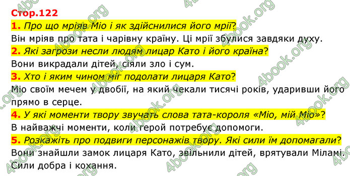 ГДЗ Зарубіжна література 6 клас Ніколенко