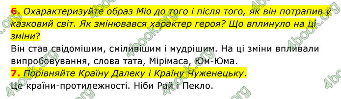 ГДЗ Зарубіжна література 6 клас Ніколенко