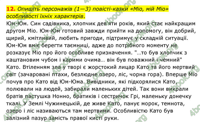 ГДЗ Зарубіжна література 6 клас Ніколенко