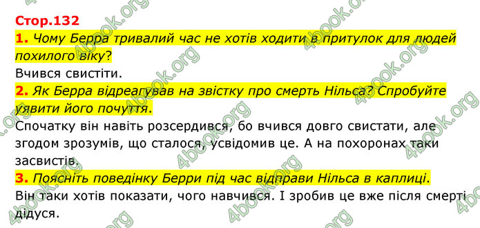 ГДЗ Зарубіжна література 6 клас Ніколенко