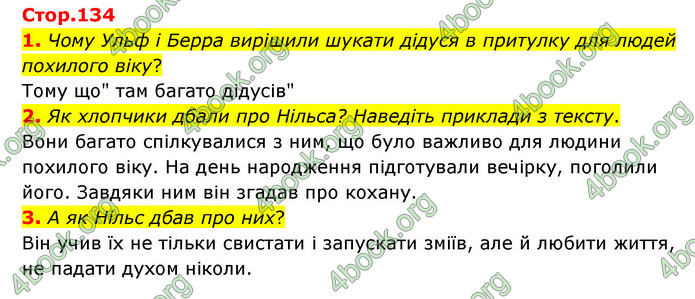 ГДЗ Зарубіжна література 6 клас Ніколенко