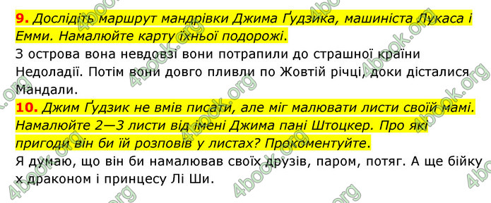 ГДЗ Зарубіжна література 6 клас Ніколенко