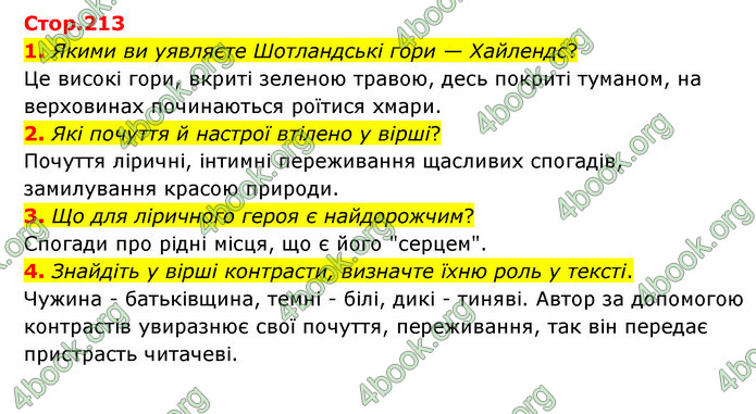 ГДЗ Зарубіжна література 6 клас Ніколенко