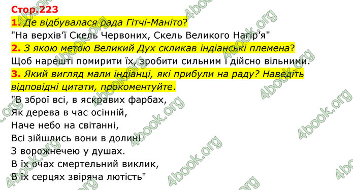 ГДЗ Зарубіжна література 6 клас Ніколенко