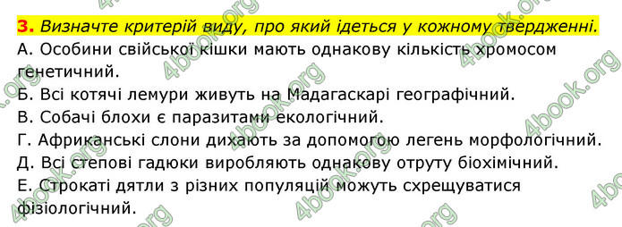 Відповіді Зошит Біологія 9 клас Задорожний 2020. ГДЗ