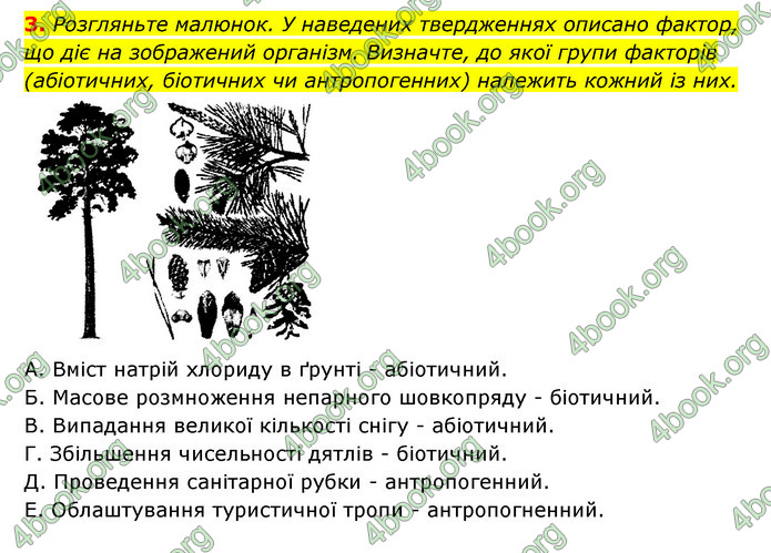 Відповіді Зошит Біологія 9 клас Задорожний 2020. ГДЗ