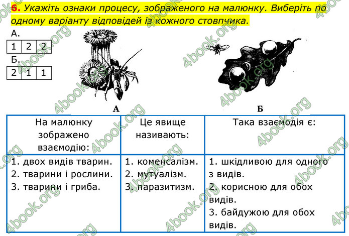 Відповіді Зошит Біологія 9 клас Задорожний 2020. ГДЗ