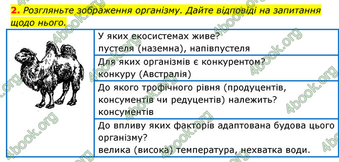 Відповіді Зошит Біологія 9 клас Задорожний 2020. ГДЗ