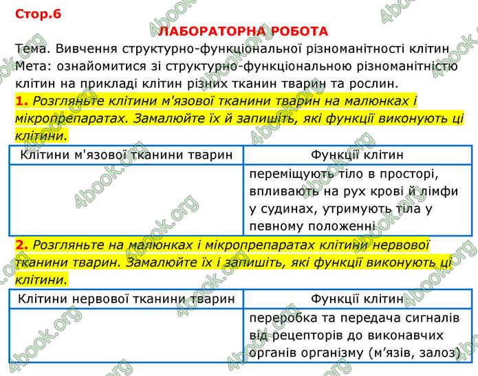 Відповіді Зошит Біологія 9 клас Задорожний 2020. ГДЗ