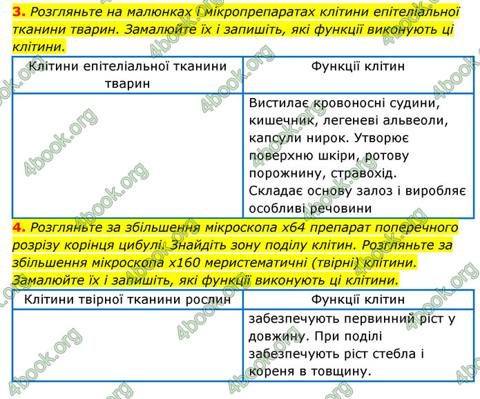 Відповіді Зошит Біологія 9 клас Задорожний 2020. ГДЗ