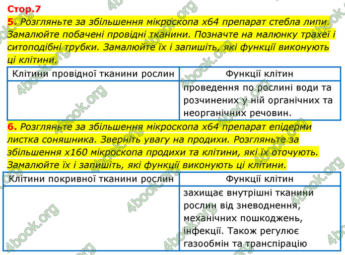 Відповіді Зошит Біологія 9 клас Задорожний 2020. ГДЗ