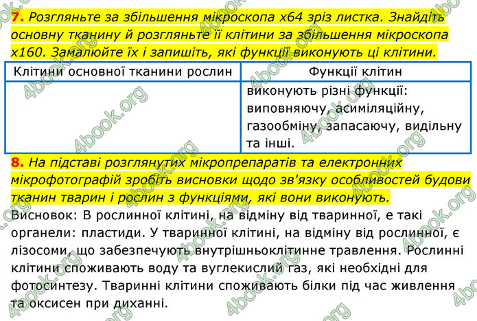 Відповіді Зошит Біологія 9 клас Задорожний 2020. ГДЗ