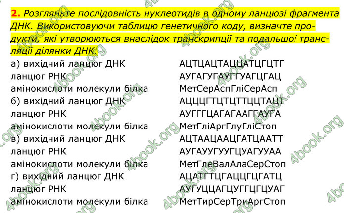 Відповіді Зошит Біологія 9 клас Задорожний 2020. ГДЗ