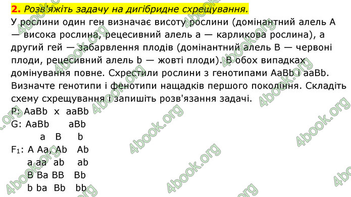 Відповіді Зошит Біологія 9 клас Задорожний 2020. ГДЗ