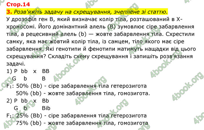 Відповіді Зошит Біологія 9 клас Задорожний 2020. ГДЗ