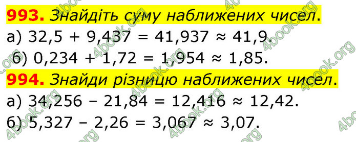 ГДЗ Математика 6 клас Бевз (1 та 2 частина)