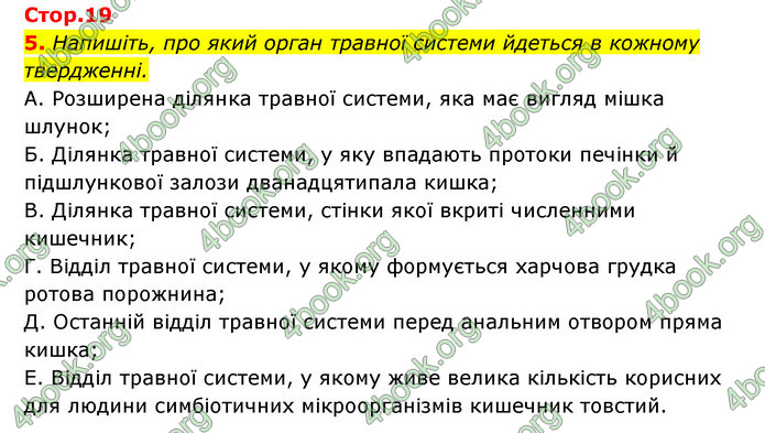 ГДЗ Зошит Біологія 8 клас Задорожний 2021