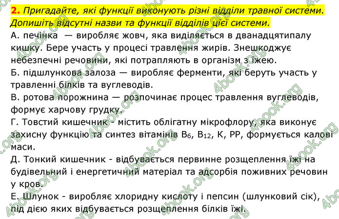 ГДЗ Зошит Біологія 8 клас Задорожний 2021