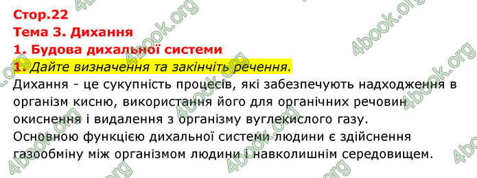 ГДЗ Зошит Біологія 8 клас Задорожний 2021