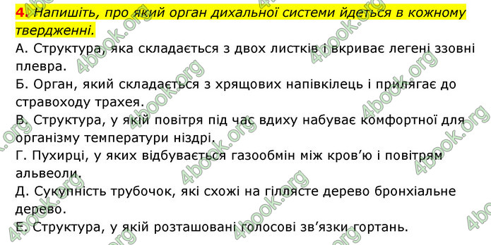 ГДЗ Зошит Біологія 8 клас Задорожний 2021