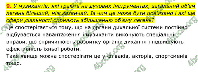 ГДЗ Зошит Біологія 8 клас Задорожний 2021