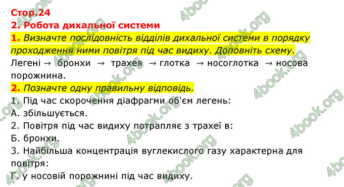 ГДЗ Зошит Біологія 8 клас Задорожний 2021