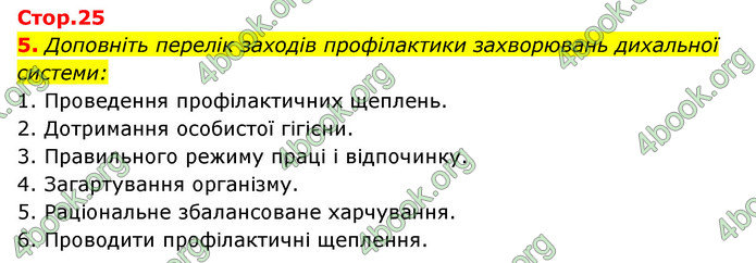 ГДЗ Зошит Біологія 8 клас Задорожний 2021